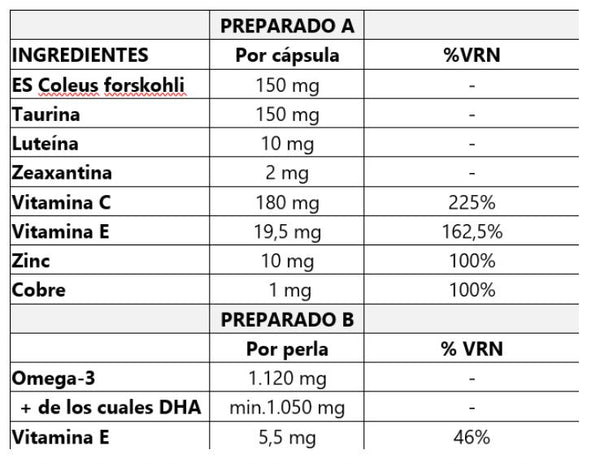 Nua DHA Vision (30 perlas DHA + 30 cápsulas) 60 Perlas