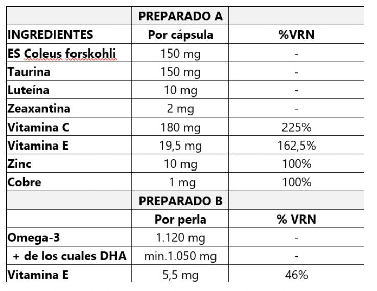 Nua DHA Vision (30 perlas DHA + 30 cápsulas) 60 Perlas