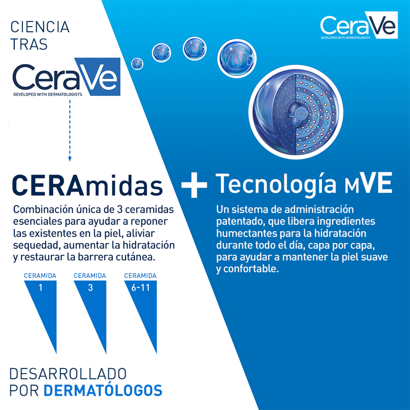 Comprar-3337875597210-Cerave-Loción-Hidratante-236ml-en-farmacia-avenida-america