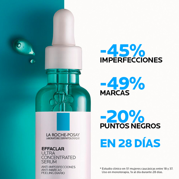 Comprar-3337875722827-La-Roche-Posay-Effaclar-Ultra-Concentrated-Serum-30ml-en-farmacia-avenida-america