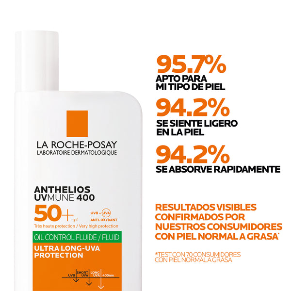 Comprar-3337875847292-ANTHELIOS-UV-MUNE-400-OIL-CONTROL-FLUIDO-INVISIBLE-SPF50+-en-farmacia-avenida-america